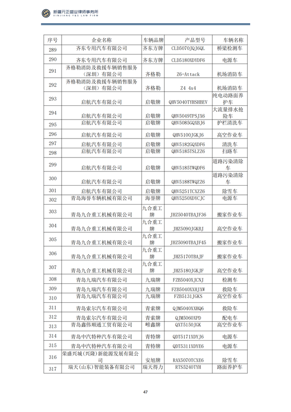 3月税法速递_48