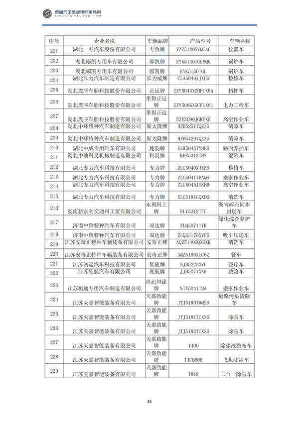 3月税法速递_45