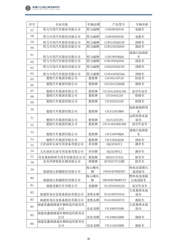 3月税法速递_40