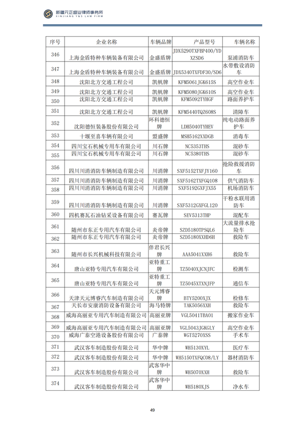 3月税法速递_50
