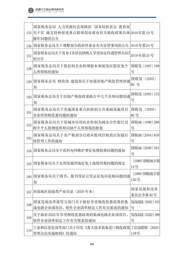 8月税法速递3_195