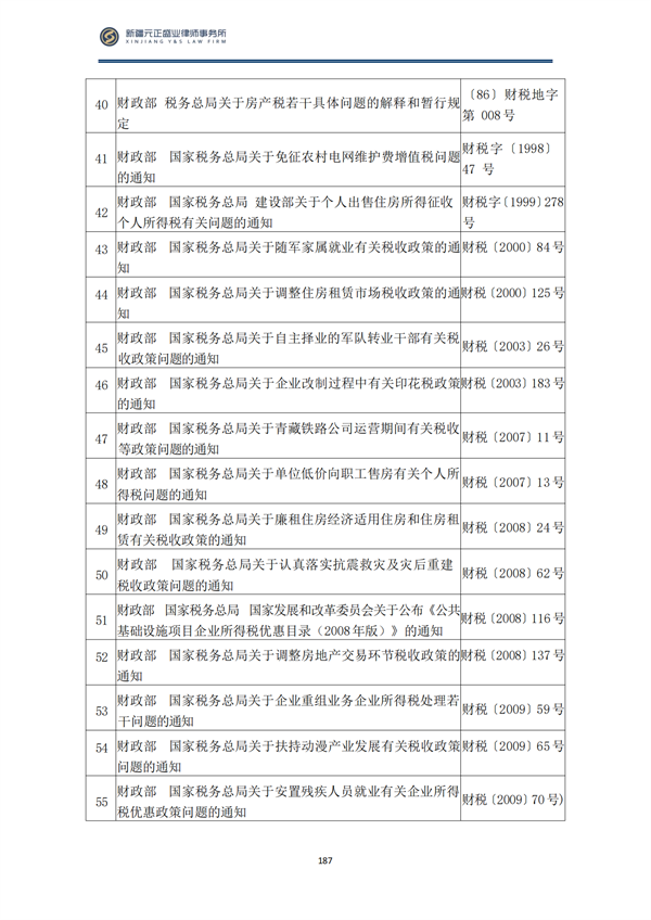 8月税法速递3_188