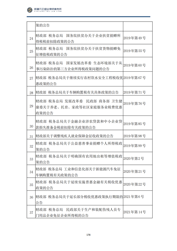 8月税法速递2_179