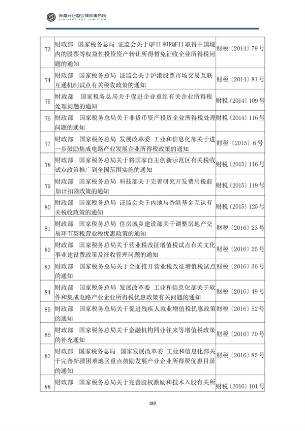 8月税法速递3_190