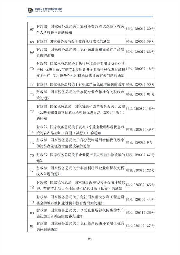 8月税法速递2_182