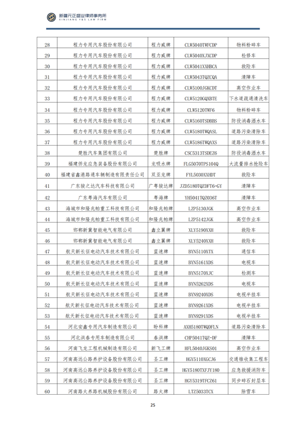 1_9月税法速递_28