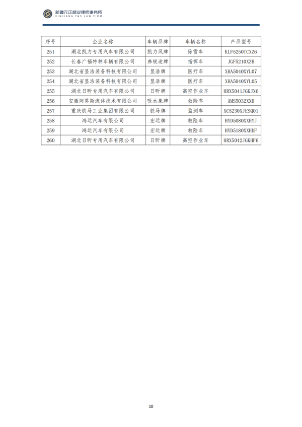 10月税法速递_13