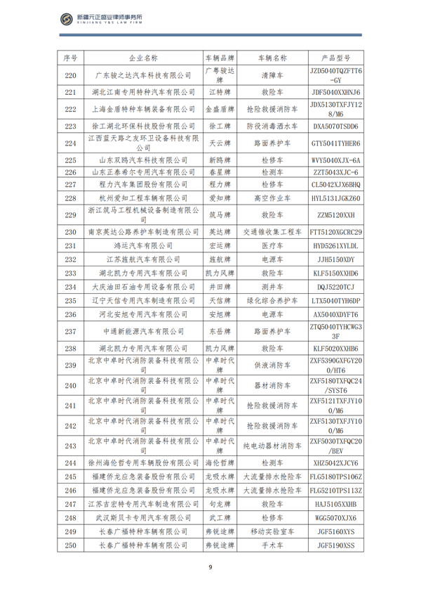 10月税法速递_12
