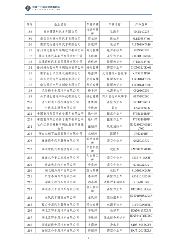 10月税法速递_11