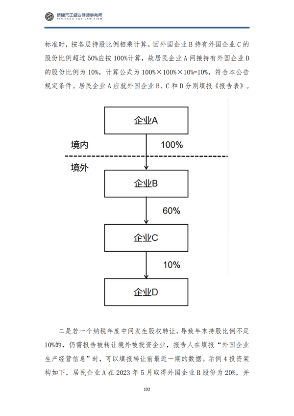 10月税法速递_105