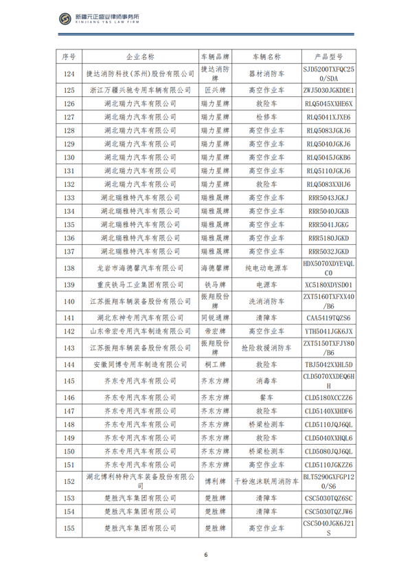 10月税法速递_09