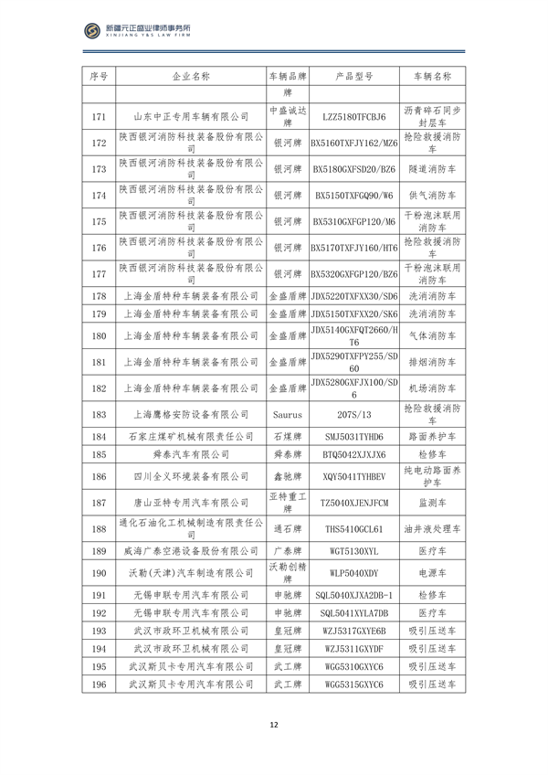 1月税法速递_13
