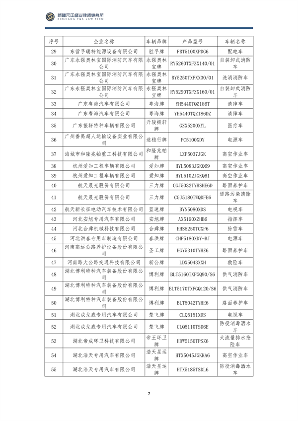 1月税法速递_08