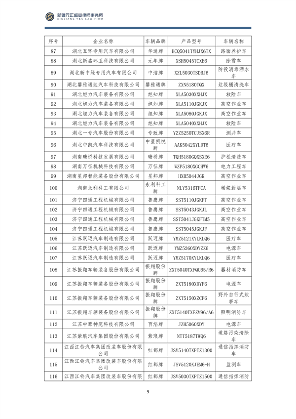 1月税法速递_10