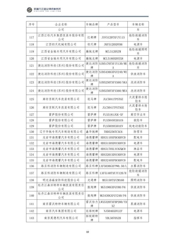 1月税法速递_11