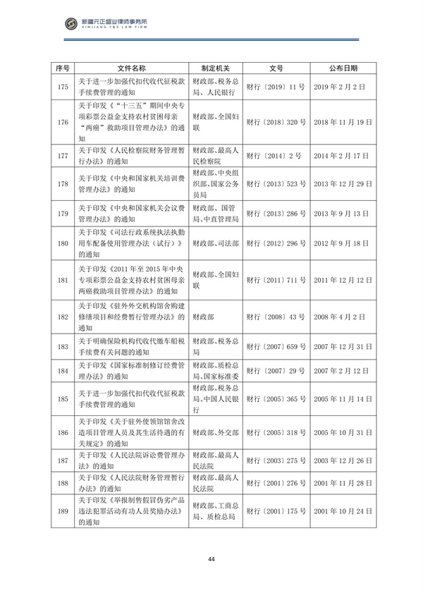 2月税法速递_45