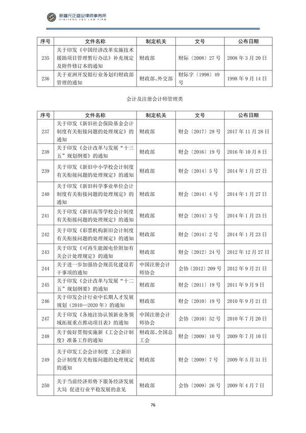2月税法速递_77