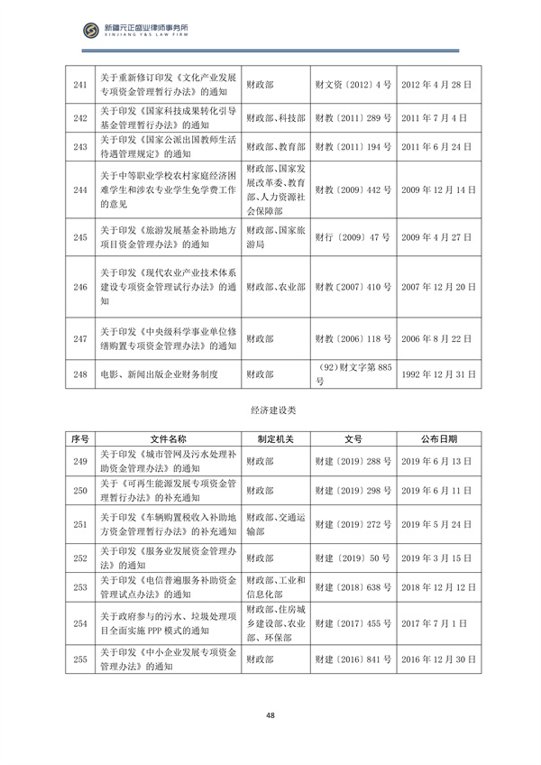 2月税法速递_49