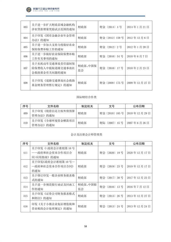 2月税法速递_59