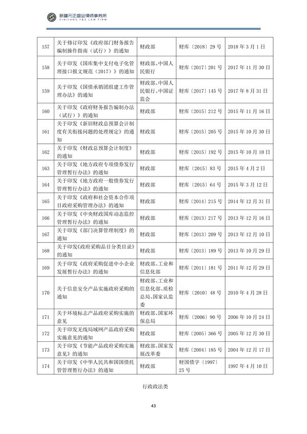 2月税法速递_44