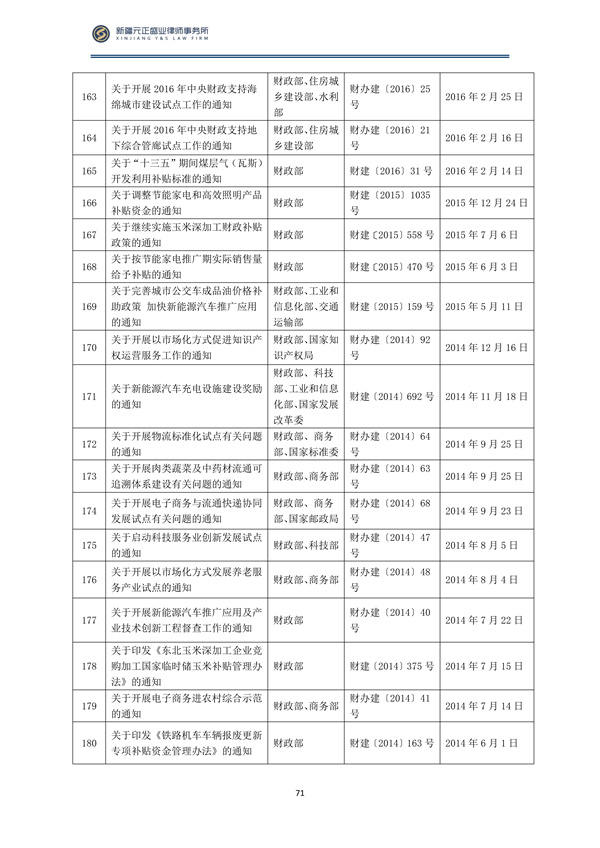 2月税法速递_72