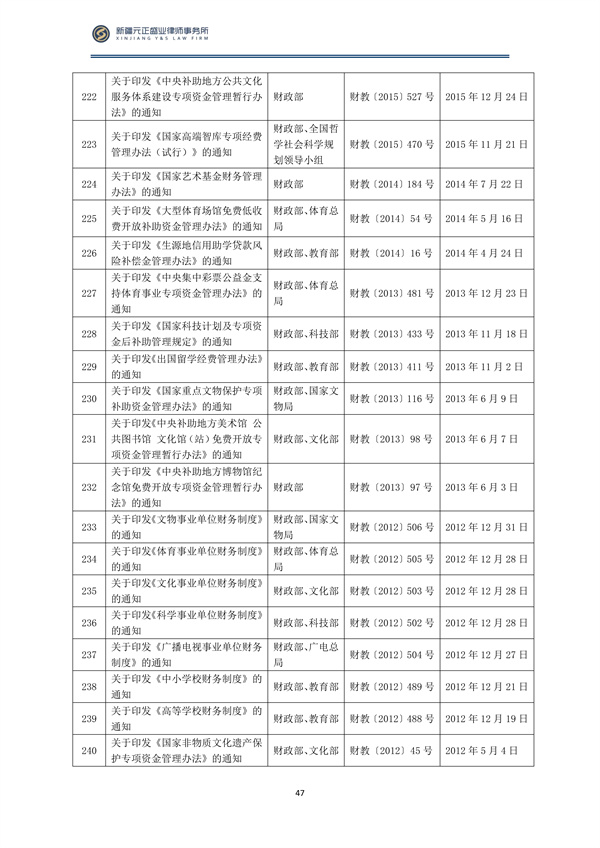 2月税法速递_48
