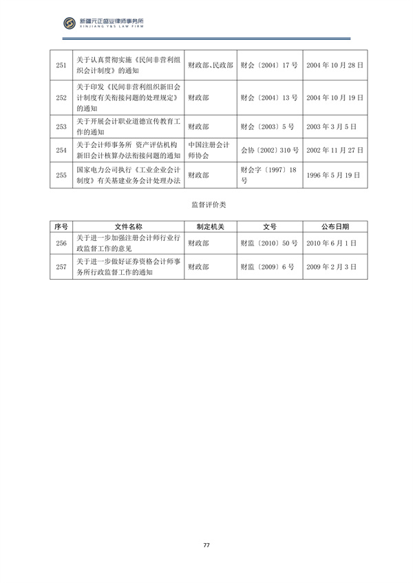 2月税法速递_78
