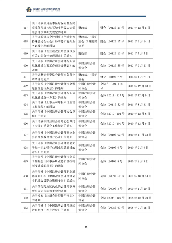 2月税法速递_60