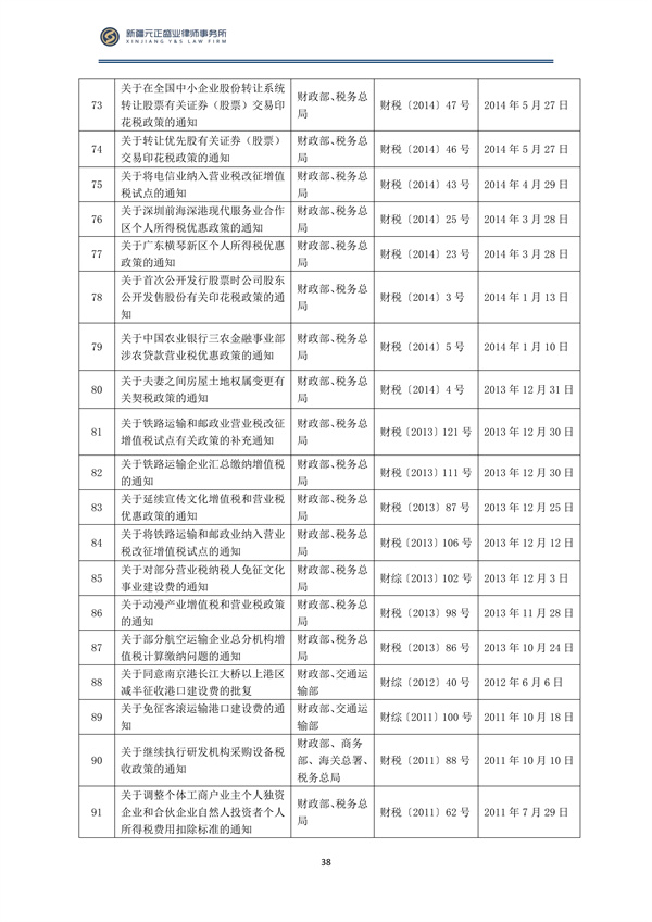 2月税法速递_39