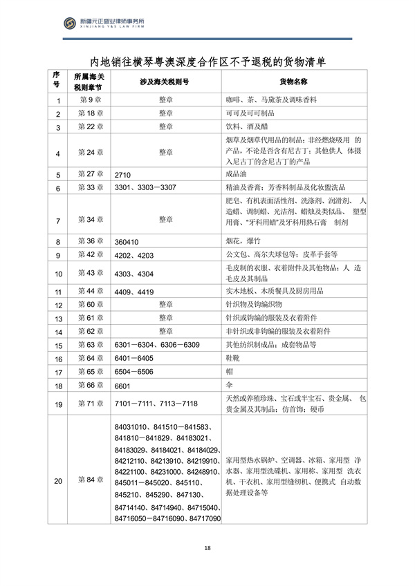 2月税法速递_19