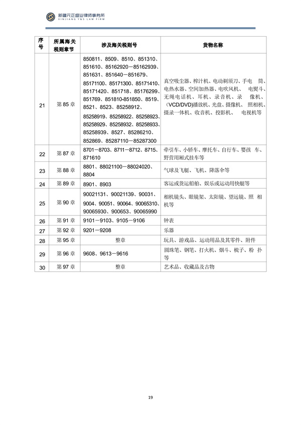2月税法速递_20