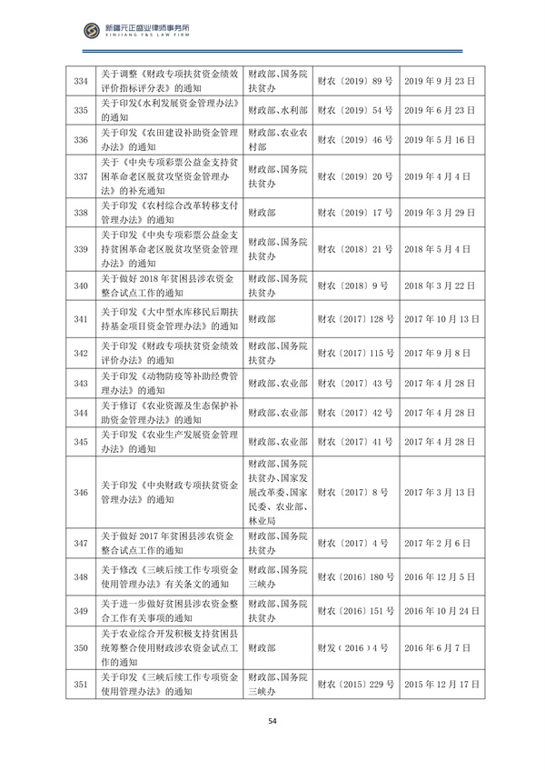 2月税法速递_55