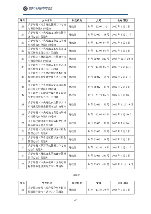2月税法速递_43