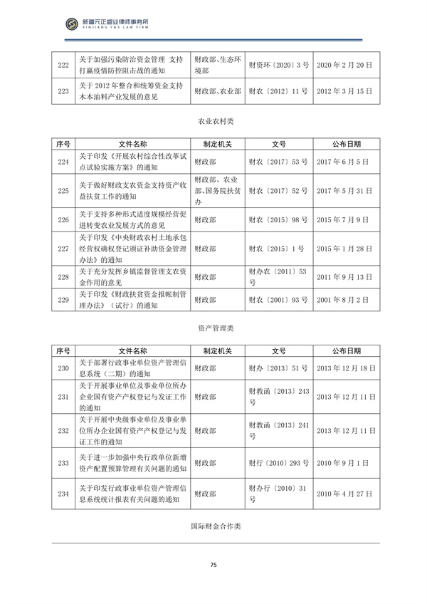 2月税法速递_76