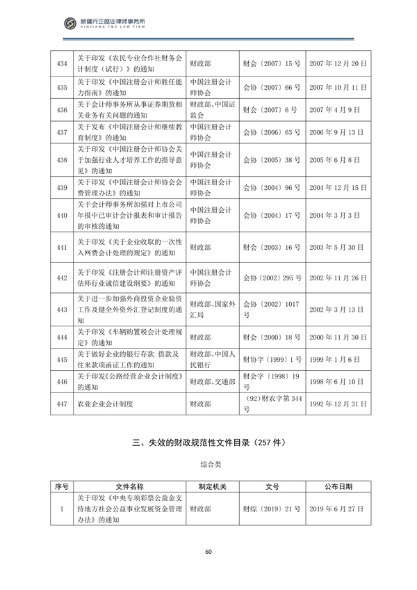 2月税法速递_61