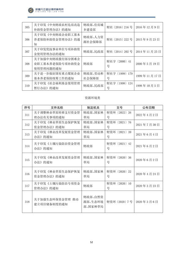 2月税法速递_53