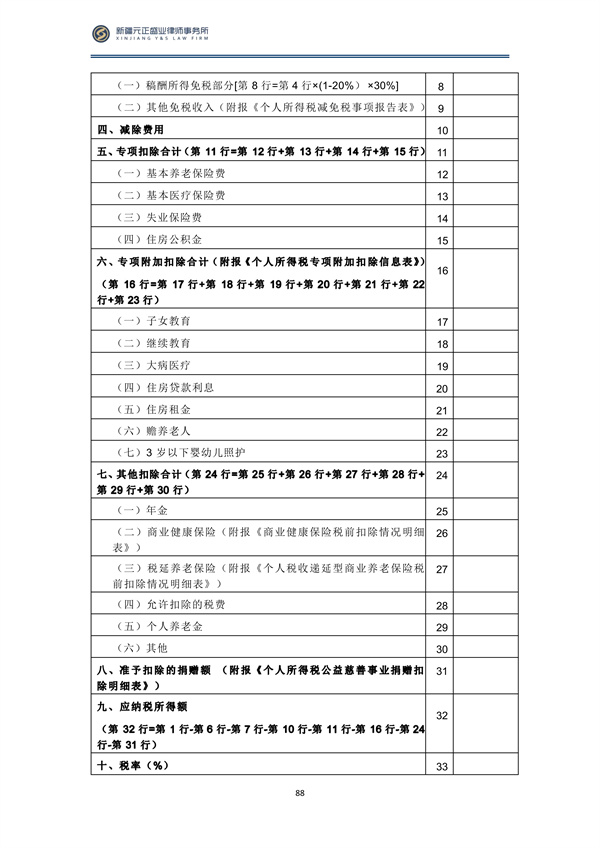 2月税法速递_89