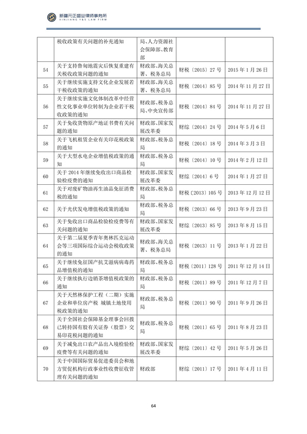 2月税法速递_65