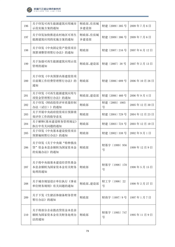 2月税法速递_74
