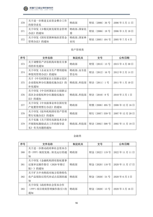 2月税法速递_57