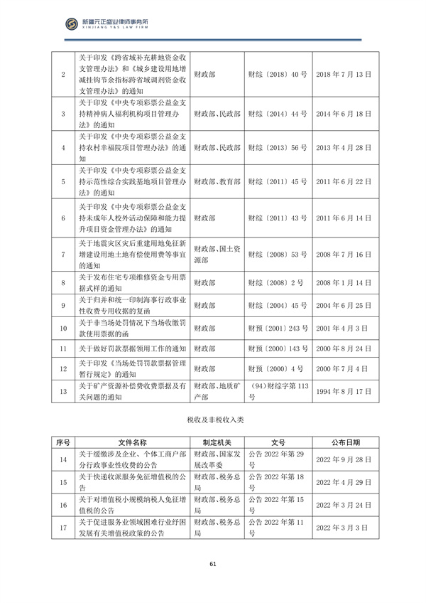 2月税法速递_62