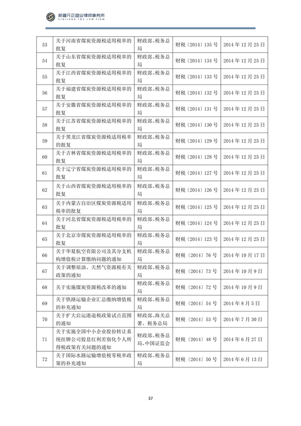 2月税法速递_38