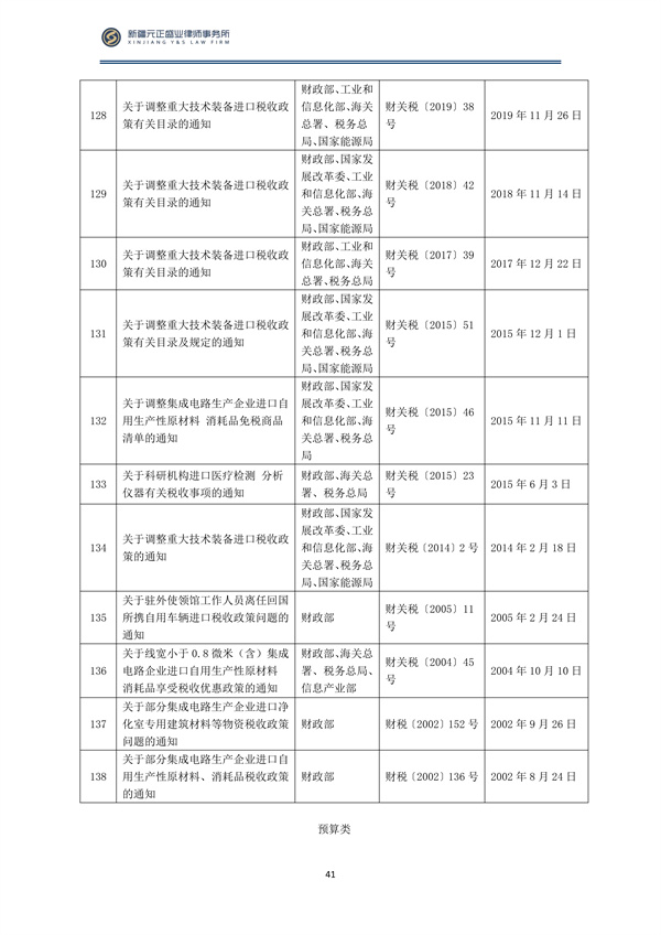 2月税法速递_42
