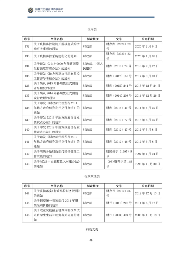 2月税法速递_70