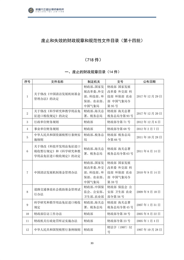 2月税法速递_34