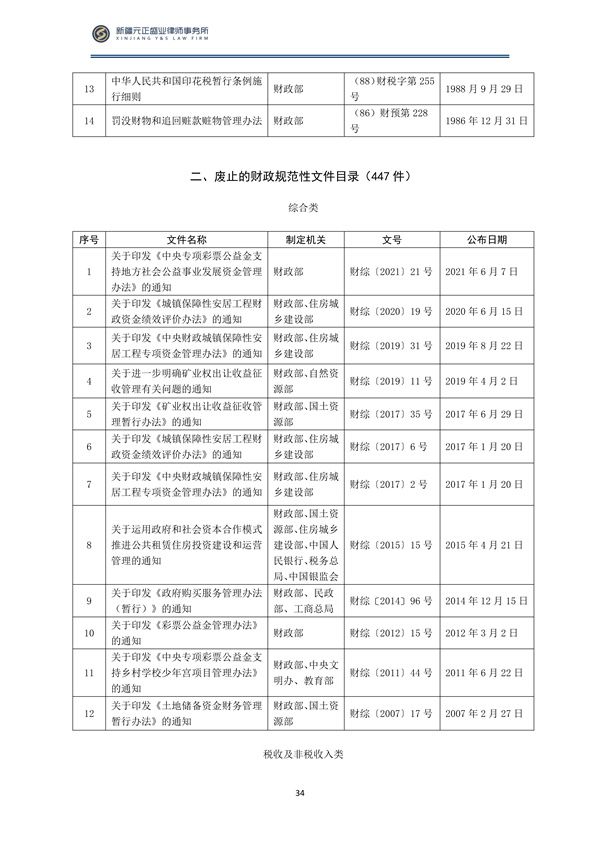 2月税法速递_35