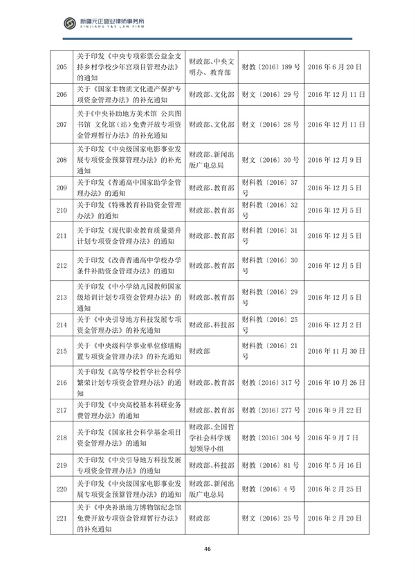 2月税法速递_47
