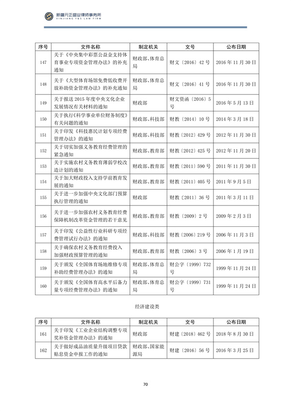 2月税法速递_71