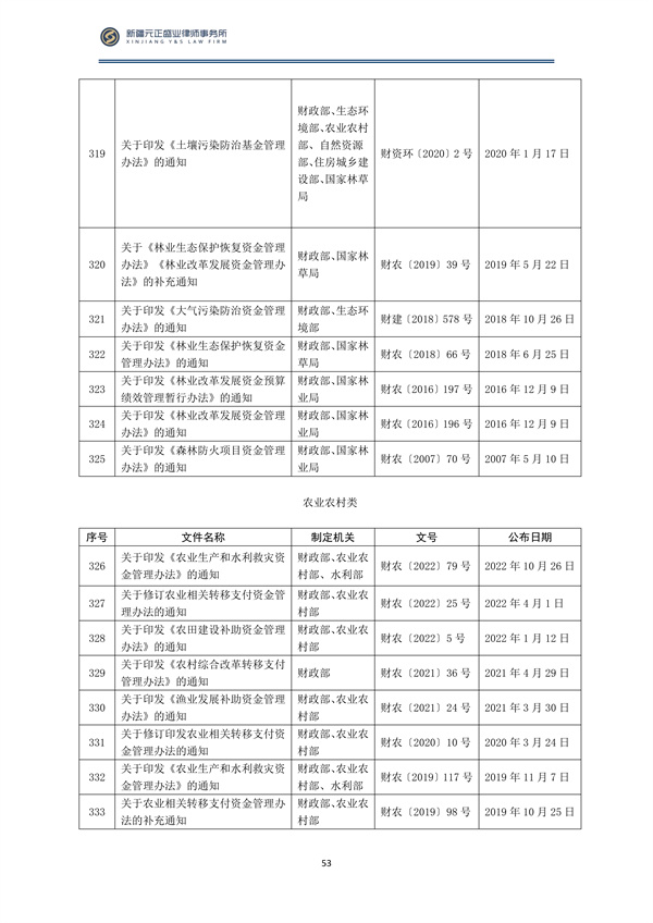 2月税法速递_54