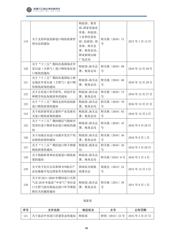 2月税法速递_69